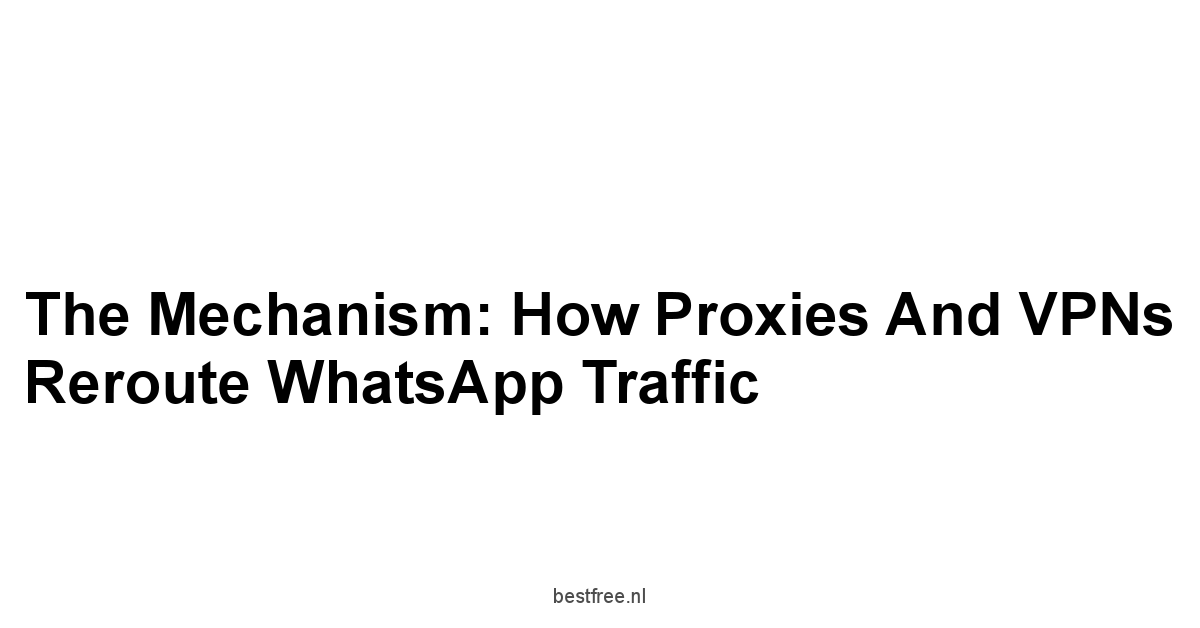 The Mechanism: How Proxies and VPNs Reroute WhatsApp Traffic